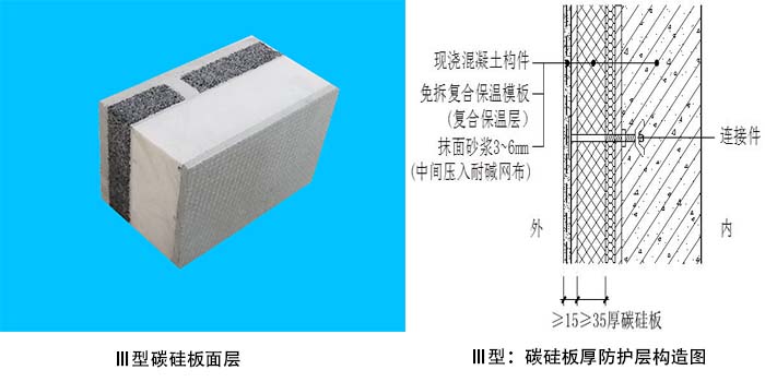 免拆復(fù)合保溫模板3型-20230905032705