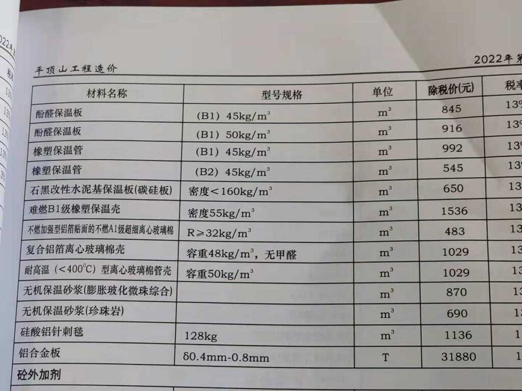 石墨改性水泥基保溫板被列入平頂山工程造價(jià)-2